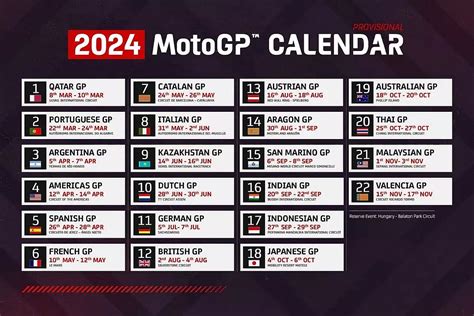 MotoGP 2024 tutto quello che sappiamo finora che edizione sarà