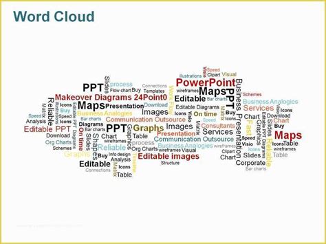 Free Word Cloud Template for Powerpoint Of Word Cloud Powerpoint ...