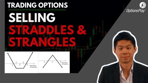 How To Sell Straddles And Strangles L Options Trading Youtube