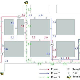 Bus network. Bus network. | Download Scientific Diagram