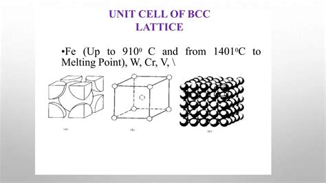 5.1 CRYSTAL STRUCTURE OF METALS AND LATTICE STRUCTURE.pptx