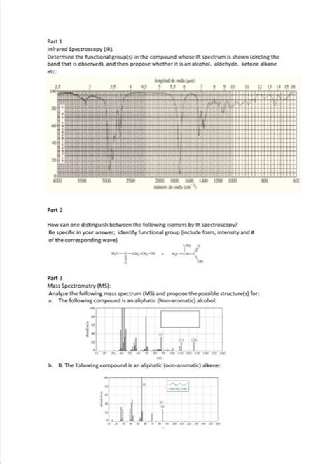 Solved Part Infrared Spectroscopy Ir Determine The Chegg