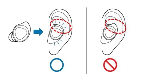 How To Wear The Earbuds Correctly Samsung New Zealand