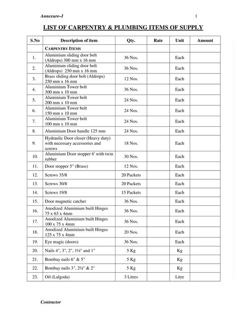 Bathroom Plumbing Materials List With Pictures