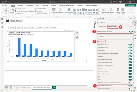 Permitir A Los Usuarios Personalizar Las Visualizaciones En Power BI