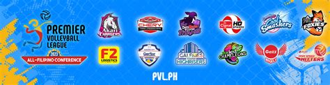 GALERIES Vs AKARI CREAMLINE Vs NXLED CHOCO MUCHO Vs PLDT Sports