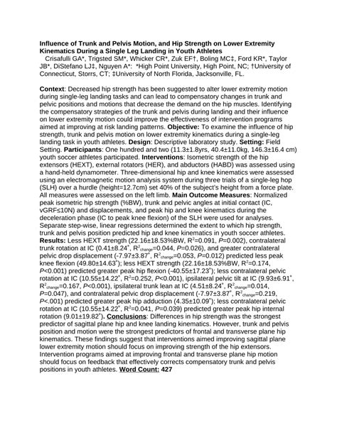 Pdf Influence Of Trunk And Pelvis Motion And Hip Strength On Lower