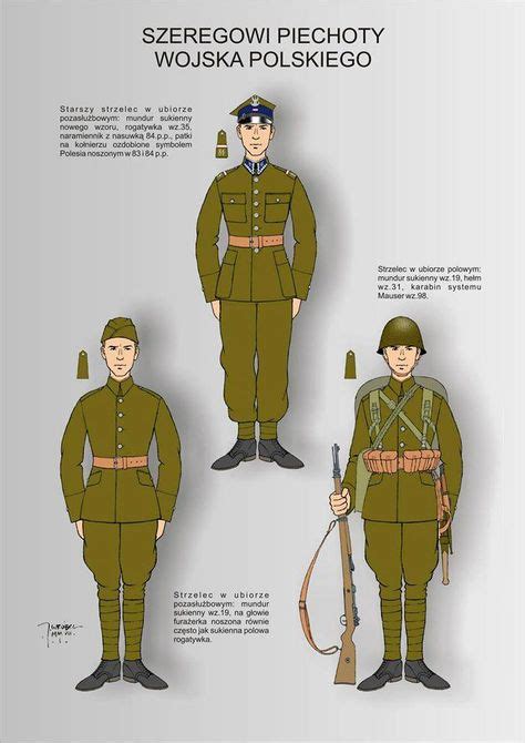 1920 Polish Army Uhlan Uniform Worlds Best Military Uniforms I