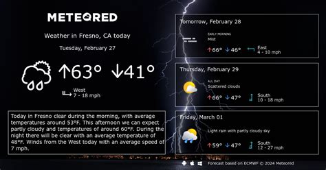 Fresno, CA Weather 14 days - Meteored