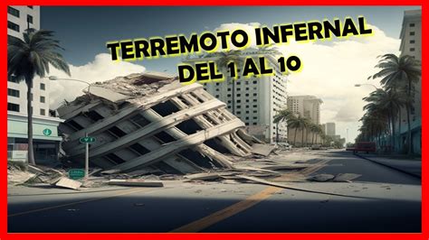 Como Se Originan Los Terremotos Del Al Youtube