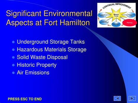 Ppt Ems Awareness Training Fort Hamilton Powerpoint Presentation