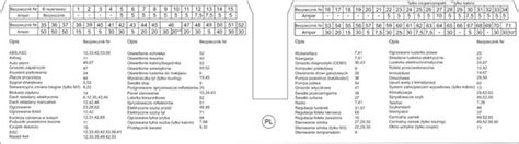 Bmw E87 Wiring Diagram