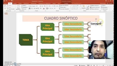 New Cuadro Sinoptico En Power Point Bonitos Background Boni Porn Sex