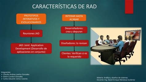 Modelo De Desarrollo R Pido De Aplicaciones Rad Ppt Descarga Gratuita