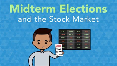 How The Midterm Elections Affect The Stock Market Phil Town Youtube