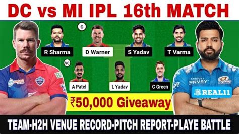 Dc Vs Mi Dream Prediction Dc Vs Mi Dream Team Dc Vs Mi Dream