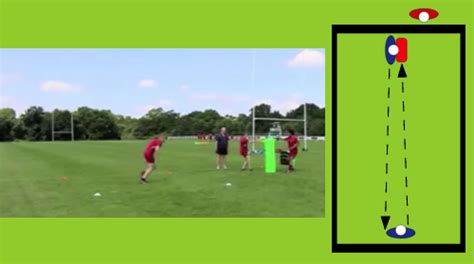 Tackle Conditioning Tackling - Rugby Drills, Rugby | Sportplan