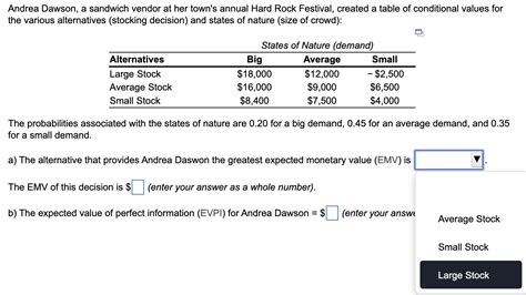 Solved Andrea Dawson A Sandwich Vendor At Her Town