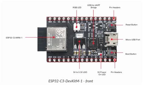 ESP32 C3 DevKitM 1 Development Board Espressif Systems Instruction Manual