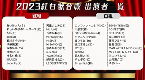 【生放送・見逃し配信】第74回nhk紅白歌合戦2023を海外から見る Vpn Hacks