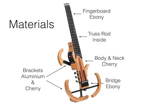 Moov Travel Guitar Be On The Moov The Smallest Folding Guitar