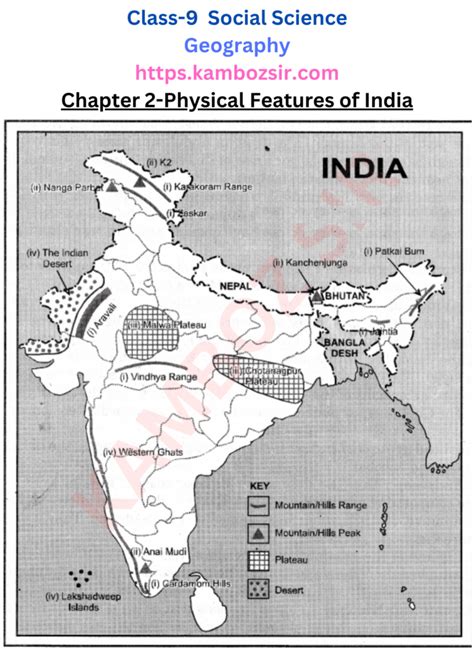 Class 9th Geography Chapter 2 Physical Features Of India Solution Kamboz Sir