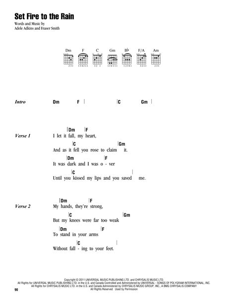 Set Fire To The Rain by Adele - Guitar Chords/Lyrics - Guitar Instructor