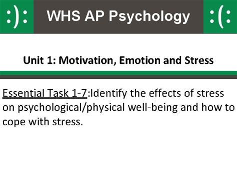 Whs Ap Psychology Unit Motivation Emotion And