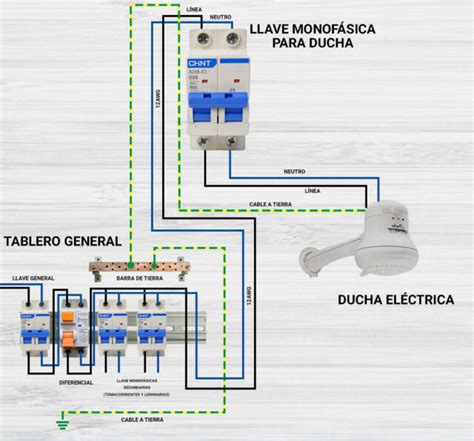 C Mo Instalar Una Ducha El Ctrica Paso A Paso