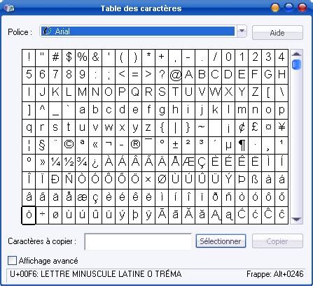 Tutoriel Les caractères spéciaux