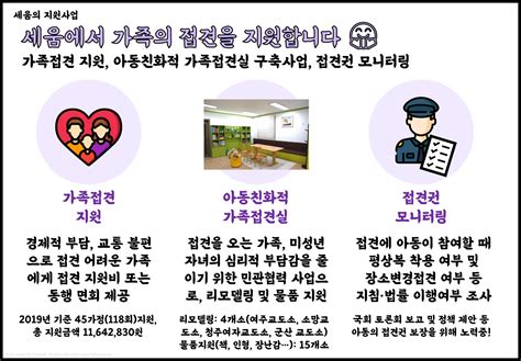 세움 포스팅 교정본부 홈페이지 쉽게보기 접견2 장소변경접견 가족접견 가족관계회복행사 세움 아카이브