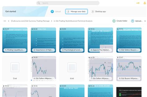 Edz Currency Trading Package 2022 Download Cultcourse