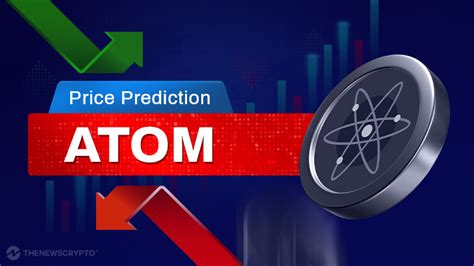 Cosmos ATOM Price Prediction 2023 2024 2025 2030