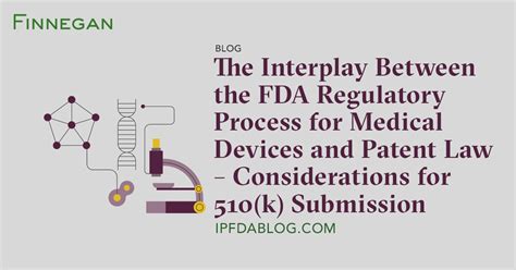 The Interplay Between The Fda Regulatory Process For Medical Devices