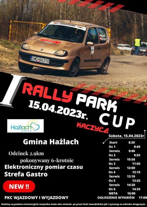 I Runda Rally Park Cup Np P