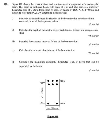 Solved Q1 Figure Q1 Shows The Cross Section And