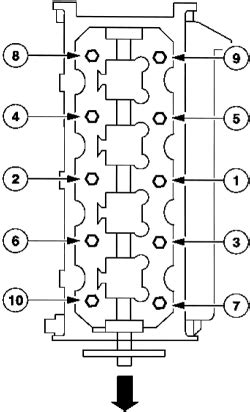 Ford Repair Professionals Step By Step Procedure To Remove Cylinder