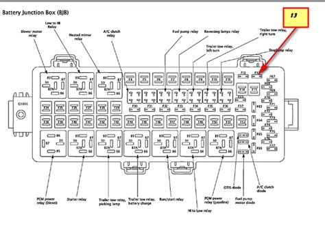 Diagrama De Fusibles De Ford F 350 Super Duty 2006 Fuse Fusi