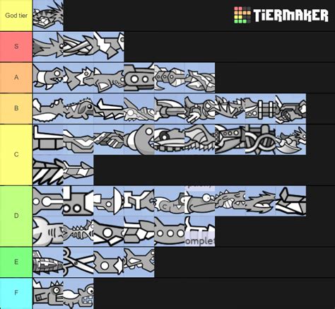 Ship Tier List For Yall Rgeometrydash