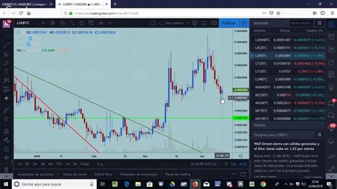 An Lisis Bitcoin Y Altcoins Youtube