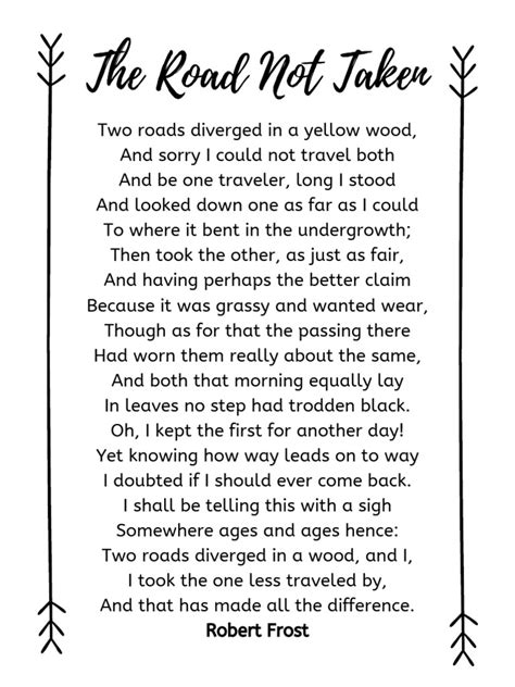 road  traveled robert frosts famous poem