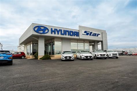 STAR HYUNDAI car dealership in ABILENE, TX 79605 | Kelley Blue Book