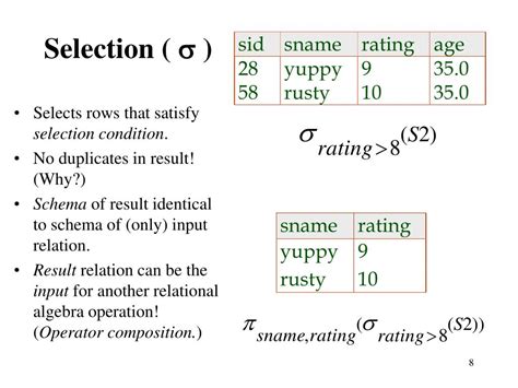 Ppt Relational Algebra Powerpoint Presentation Free Download Id404125