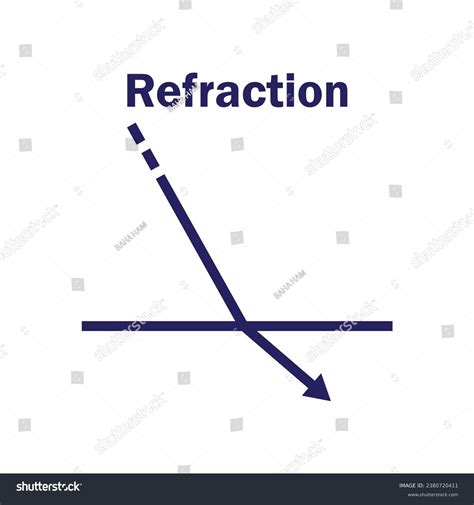 Optical Refraction Diagram Vector Image Royalty Free Stock Vector