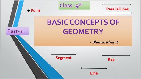 Basic Concepts Of Geometry Worksheets