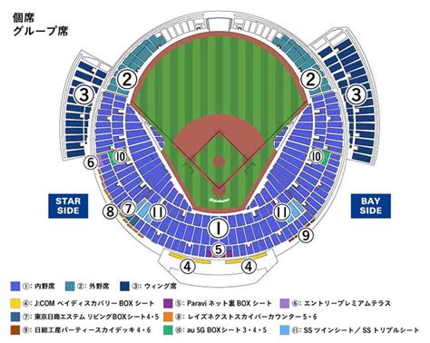 『横浜denaベイスターズ ファンフェスティバル2022』チケット発売概要 ｜ 横浜denaベイスターズ