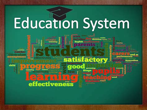India's Education System Overview | PPT
