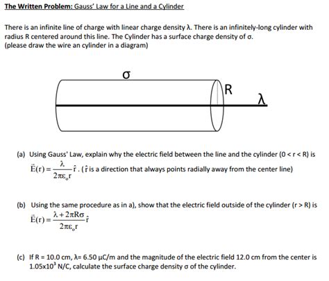 Linear Charge Density Equation Electric Field - Tessshebaylo