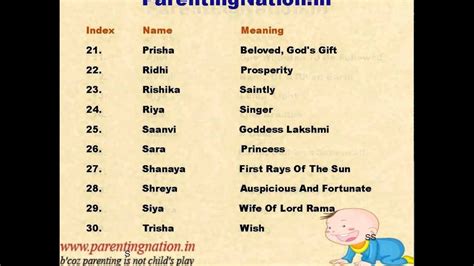 50 best ideas for coloring | Indian Girl Baby Names With Meaning