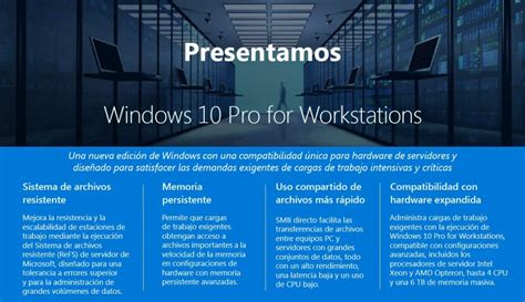 Microsoft Anuncia Windows 10 Pro For Workstations Microsoft 365 Blog